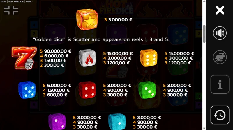 Hot Fire Dice – Auszahlungstabelle mit zusätzlichen Wilds